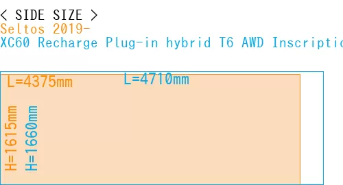 #Seltos 2019- + XC60 Recharge Plug-in hybrid T6 AWD Inscription 2022-